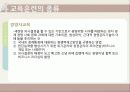 교육훈련의 방법 및 종류 18페이지