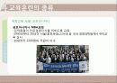 교육훈련의 방법 및 종류 20페이지