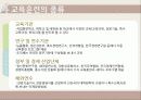 교육훈련의 방법 및 종류 22페이지