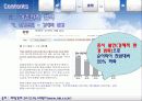 경영전략 19페이지