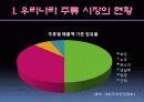 주류시장분석 4페이지