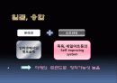 주류시장분석 16페이지