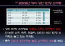 주류시장분석 18페이지