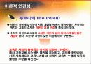 사교육,한국교육,교육열풍,마케팅,브랜드,브랜드마케팅,기업,서비스마케팅,글로벌,경영,시장,사례,swot, 4페이지