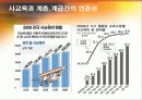 사교육,한국교육,교육열풍,마케팅,브랜드,브랜드마케팅,기업,서비스마케팅,글로벌,경영,시장,사례,swot, 7페이지