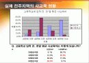 사교육,한국교육,교육열풍,마케팅,브랜드,브랜드마케팅,기업,서비스마케팅,글로벌,경영,시장,사례,swot, 13페이지