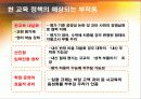 사교육,한국교육,교육열풍,마케팅,브랜드,브랜드마케팅,기업,서비스마케팅,글로벌,경영,시장,사례,swot, 15페이지