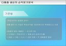 손익분기점 43페이지