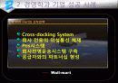 경영학의 이해 16페이지