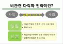 기업의 다각화 전략 13페이지
