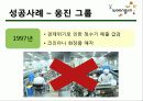 기업의 다각화 전략 15페이지
