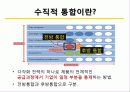 기업의 다각화 전략 20페이지