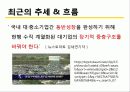 기업의 다각화 전략 24페이지