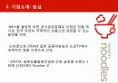 농심라면의 글로벌 전략 7페이지
