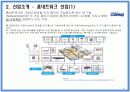 중소기업 해외진출 성공사례 - 끊임없이 노력하는 기업 “COMMAX(코맥스)” 6페이지