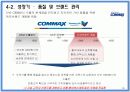 중소기업 해외진출 성공사례 - 끊임없이 노력하는 기업 “COMMAX(코맥스)” 25페이지