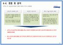 중소기업 해외진출 성공사례 - 끊임없이 노력하는 기업 “COMMAX(코맥스)” 30페이지