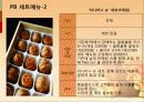파리바게트(파리바게뜨) SP전략 - 상황분석, M/S 및 경쟁사, SWOT, 경쟁사의 마케팅, Target 13페이지