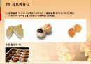 파리바게트(파리바게뜨) SP전략 - 상황분석, M/S 및 경쟁사, SWOT, 경쟁사의 마케팅, Target 14페이지