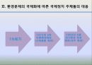 국제정치의 이해 -환경 6페이지