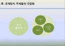 국제정치의 이해 -환경 7페이지