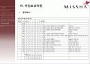 IMC로 본 MISSHA(미샤) -어제와 오늘 20페이지