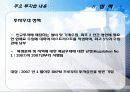 인도네시아(Indonesia) FDI 16페이지
