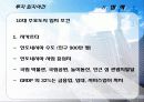 인도네시아(Indonesia) FDI 22페이지