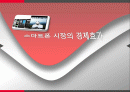 스마트폰 시장의 경제효과 1페이지
