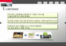 스마트폰 시장의 경제효과 4페이지