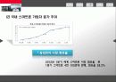 스마트폰 시장의 경제효과 8페이지