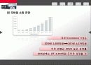 스마트폰 시장의 경제효과 11페이지