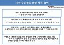 스포츠 마케팅 리서치 (smr : sports marketing research) 6페이지