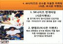블루랄라 캠페인과 sk나이츠를 통한 새로운 홍보 전략 제시 9페이지