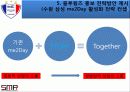 블루랄라 캠페인과 sk나이츠를 통한 새로운 홍보 전략 제시 12페이지