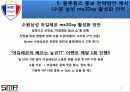 블루랄라 캠페인과 sk나이츠를 통한 새로운 홍보 전략 제시 13페이지