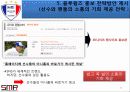 블루랄라 캠페인과 sk나이츠를 통한 새로운 홍보 전략 제시 14페이지