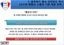 블루랄라 캠페인과 sk나이츠를 통한 새로운 홍보 전략 제시 15페이지