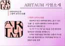 아리따움(aritaum) 아름다운 사람들이 가꾸는 아름다운 공간 Effective Marketing Proposal,ARITAUM 기업소개,SWOT 6페이지