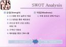 아리따움(aritaum) 아름다운 사람들이 가꾸는 아름다운 공간 Effective Marketing Proposal,ARITAUM 기업소개,SWOT 8페이지