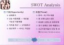 아리따움(aritaum) 아름다운 사람들이 가꾸는 아름다운 공간 Effective Marketing Proposal,ARITAUM 기업소개,SWOT 9페이지