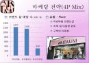 아리따움(aritaum) 아름다운 사람들이 가꾸는 아름다운 공간 Effective Marketing Proposal,ARITAUM 기업소개,SWOT 16페이지