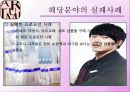 아리따움(aritaum) 아름다운 사람들이 가꾸는 아름다운 공간 Effective Marketing Proposal,ARITAUM 기업소개,SWOT 23페이지