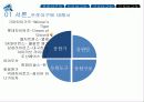 한국프로야구,KBO 10페이지