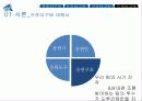 한국프로야구,KBO 12페이지