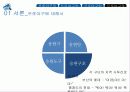 한국프로야구,KBO 13페이지