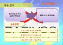 EU (European Union) 유럽연합 10페이지