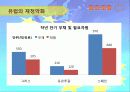 EU (European Union) 유럽연합 14페이지