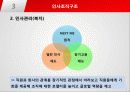H&M 아이디어 개발에서 매장까지 - 글로벌 SPA 브랜드 H&M 8페이지