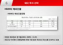 H&M 아이디어 개발에서 매장까지 - 글로벌 SPA 브랜드 H&M 23페이지
